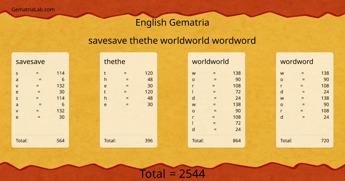 savesave thethe worldworld wordword in english Gematria